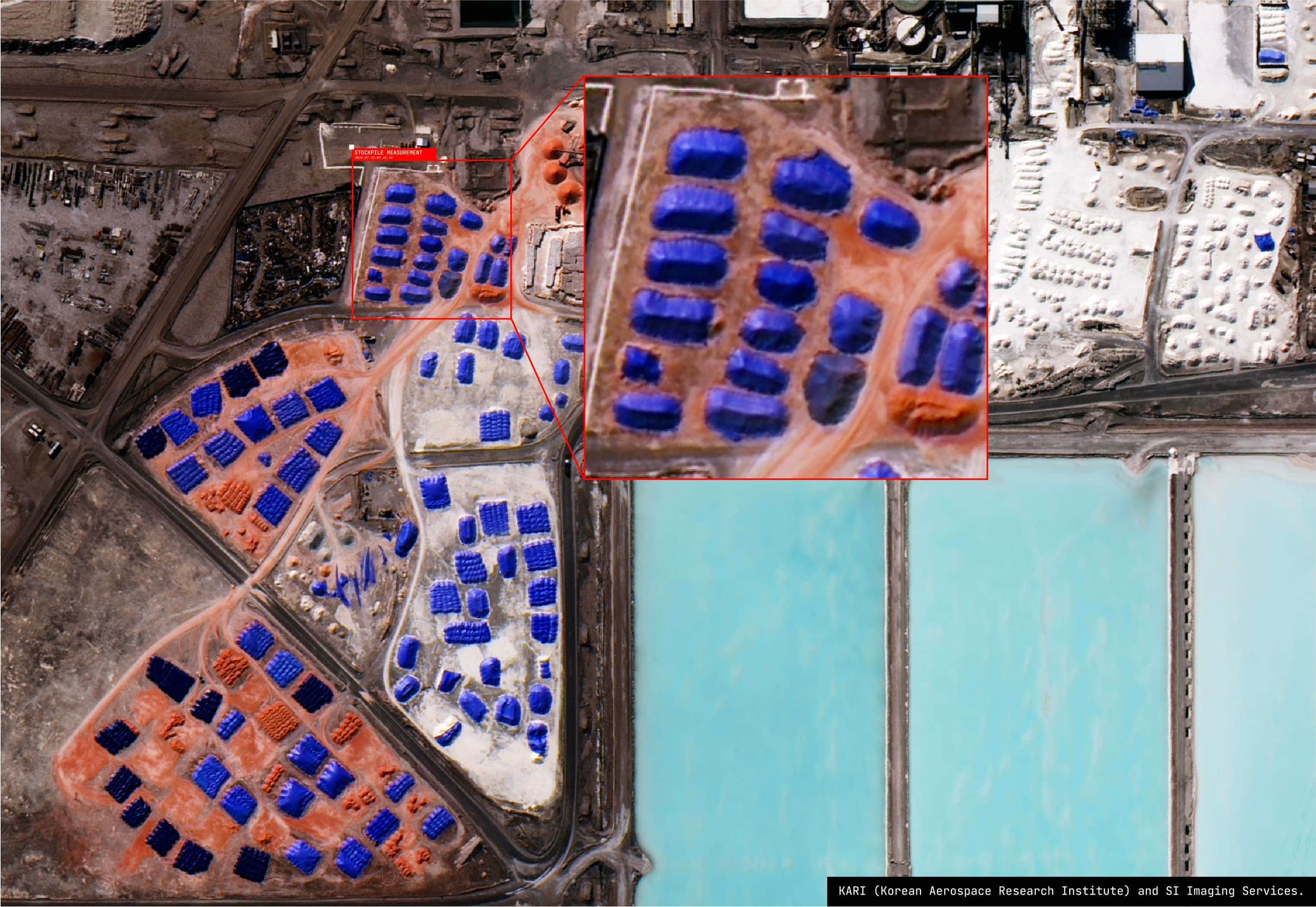 Assess Sites Remotely