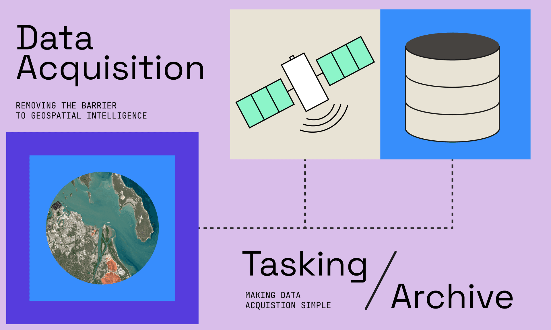 Archive vs Tasking: The Right Satellite Image, Right on Time