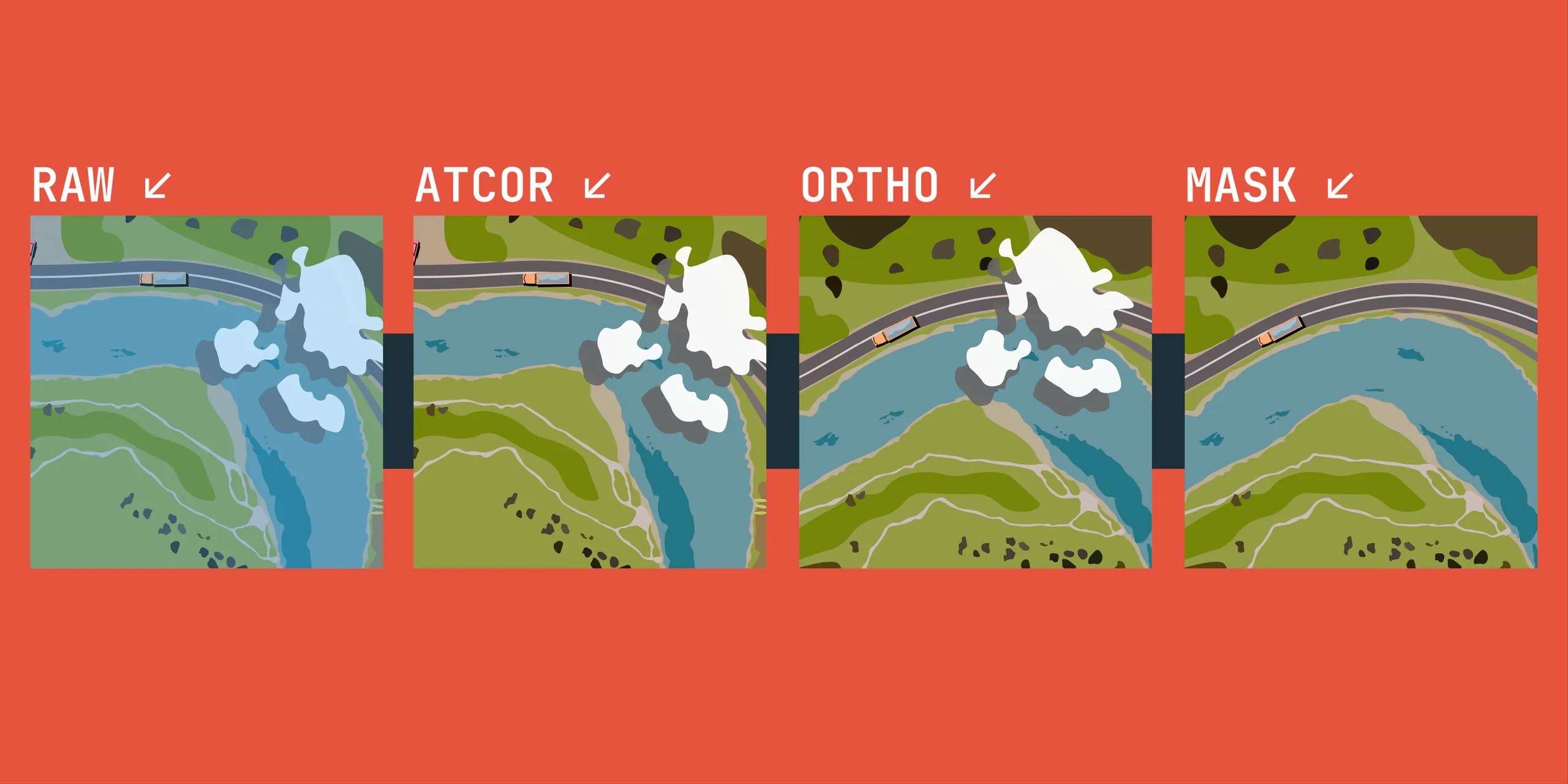 Pre-Processing Satellite Imagery: Turning Raw Pixels into Insight