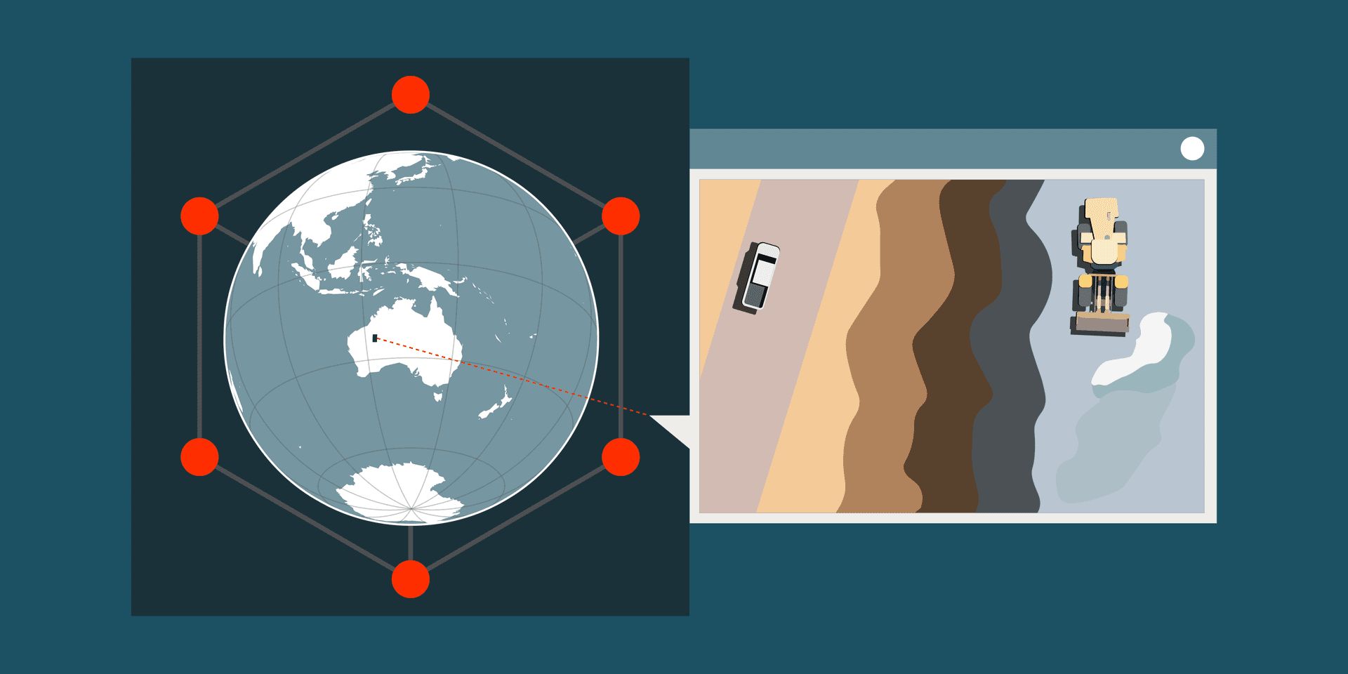 Remote Site Monitoring: How It Works