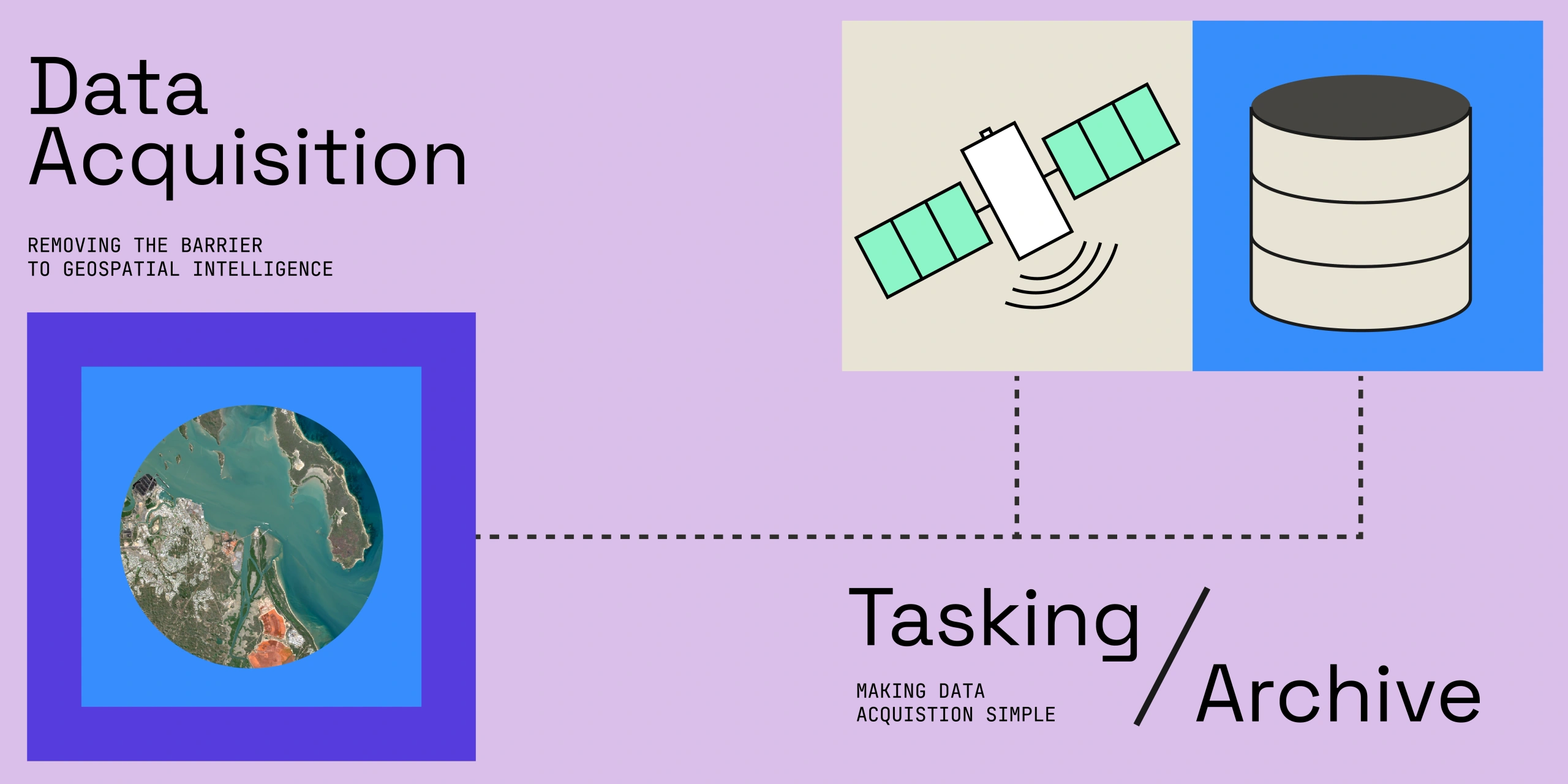 Archive vs Tasking: The Right Satellite Image, Right on Time